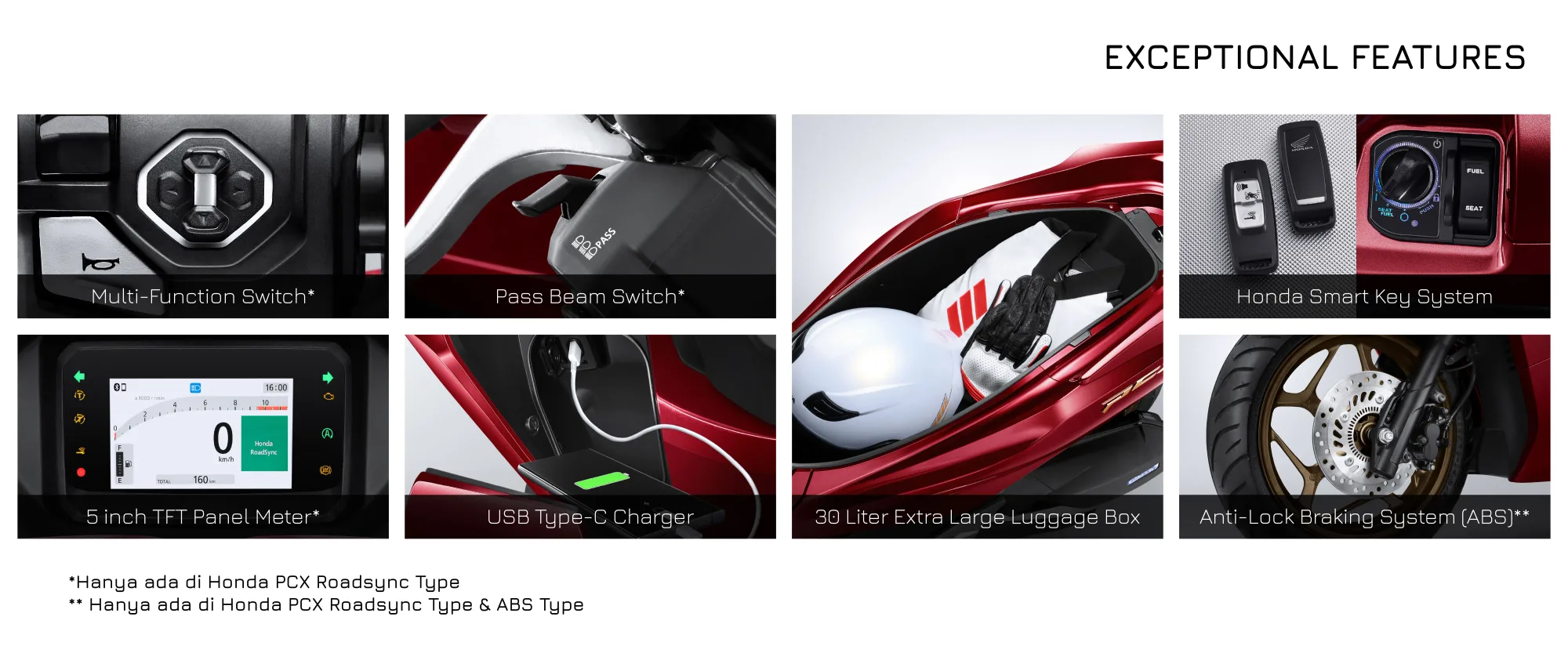 Honda PCX 160 ABS